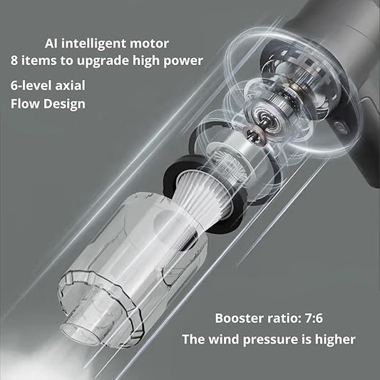 ✨ Wireless Handheld Car Vacuum Cleaner & Blower — Drive Clean, Anywhere!